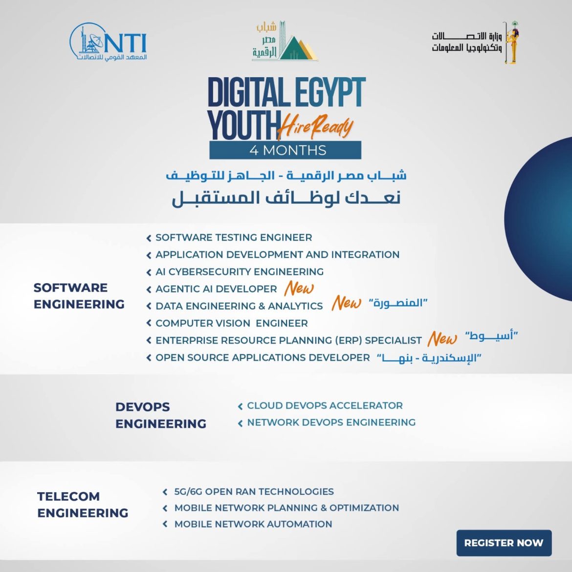 المعهد القومي للاتصالات